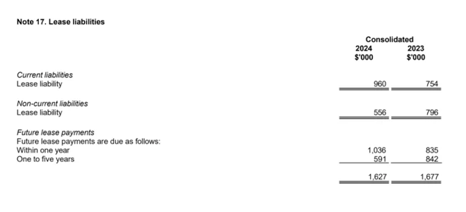 Screenshot 2025-08-27 at 3.06.12 pm